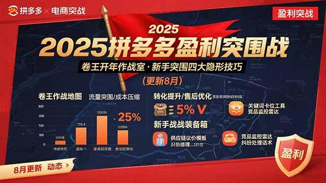 2025拼多多盈利突围战：卷王开年作战室，新手突围四大隐形技巧(更新8月)-1