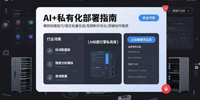 AI+私有化部署指南 爆款标题技巧/图文批量生成/视频制作优化/突破创作瓶颈-1