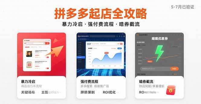 拼多多起店全攻略，暴力冷启，强付费流程，暗券截流，5-7月已验证的方法-1