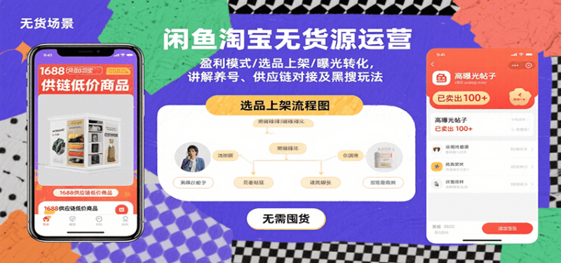 闲鱼淘宝无货源运营：盈利模式/选品上架/曝光转化，讲解养号、供应链对接及黑搜玩法-1