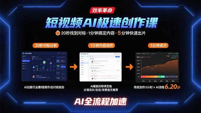 短视频AI极速创作课：20秒找到对标，1分钟搞定内容创作，5分钟快速出片-1