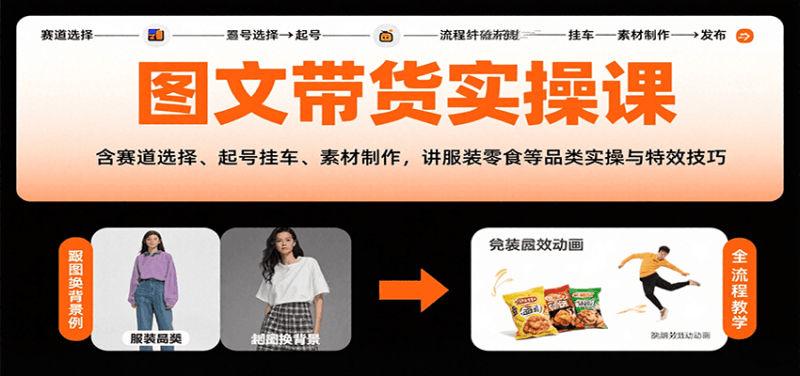 图文带货实操课，含赛道选择、起号挂车、素材制作，讲服装零食等品类实操与特效技巧