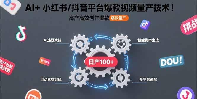 AI+小红书/抖音平台爆款视频量产技术：高产高效创作爆款视频！