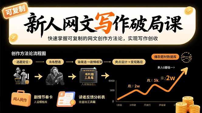 新人网文写作破局课：快速掌握可复制的网文创作方法论，实现写作创收-1