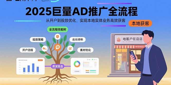 2025巨量AD推广全流程，从开户到投放优化，实现本地实体业务高效获客-1