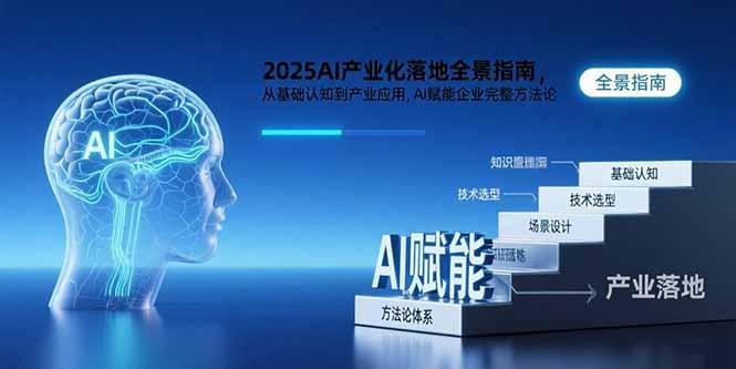 2025AI产业化落地全景指南，从基础认知到产业应用，AI赋能企业完整方法论-1