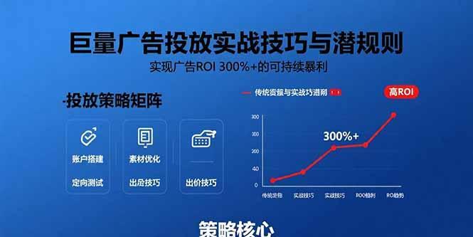 巨量广告投放实战技巧与潜规则：实现广告ROI 300%+的可持续暴利-1