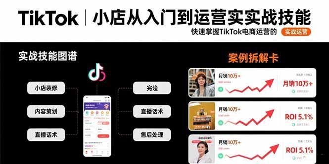TikTok小店从入门到运营实战技能：快速掌握TikTok电商运营的完整方法论-1