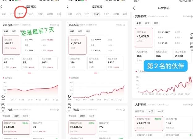 小红书虚拟电商创富课：零成本开店/爆款笔记/自动发货,30天打造被动收入-2