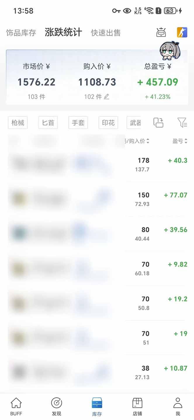 2025网易buff搬砖，一周操作2小时，收入1600+-3