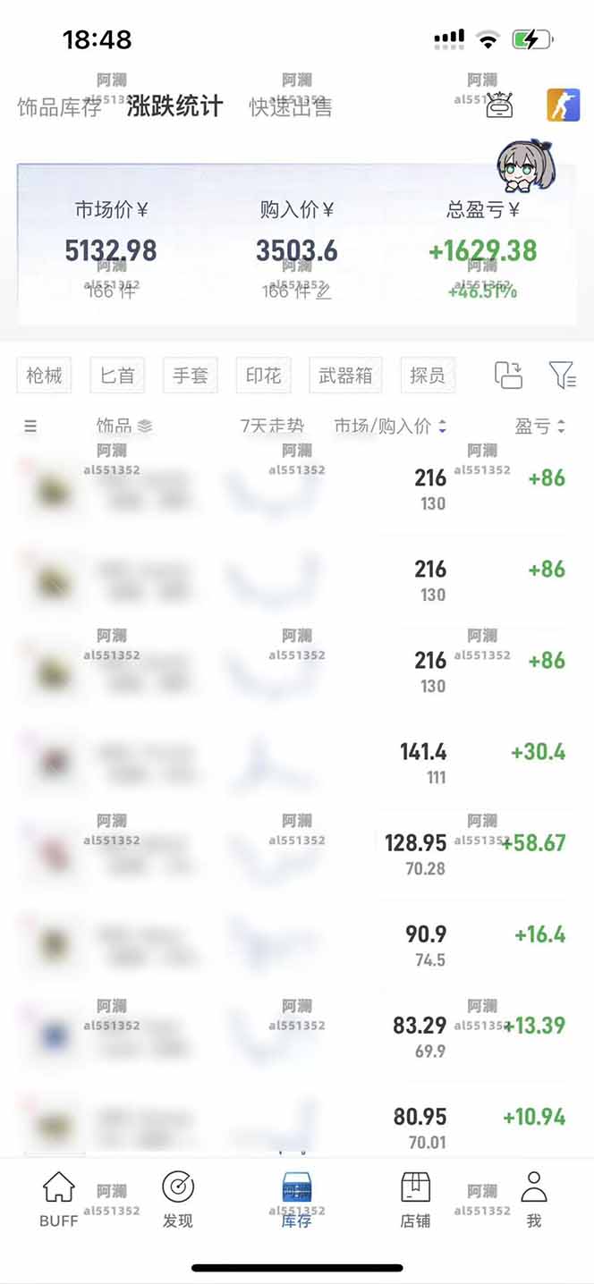 2025网易buff搬砖，一周操作2小时，收入1600+-2