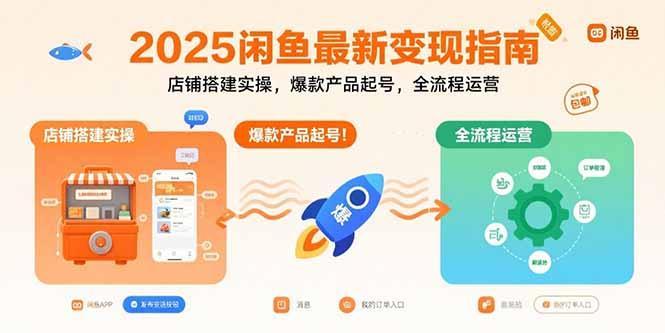 2025闲鱼最新变现指南：店铺搭建实操，爆款产品起号，全流程运营-1