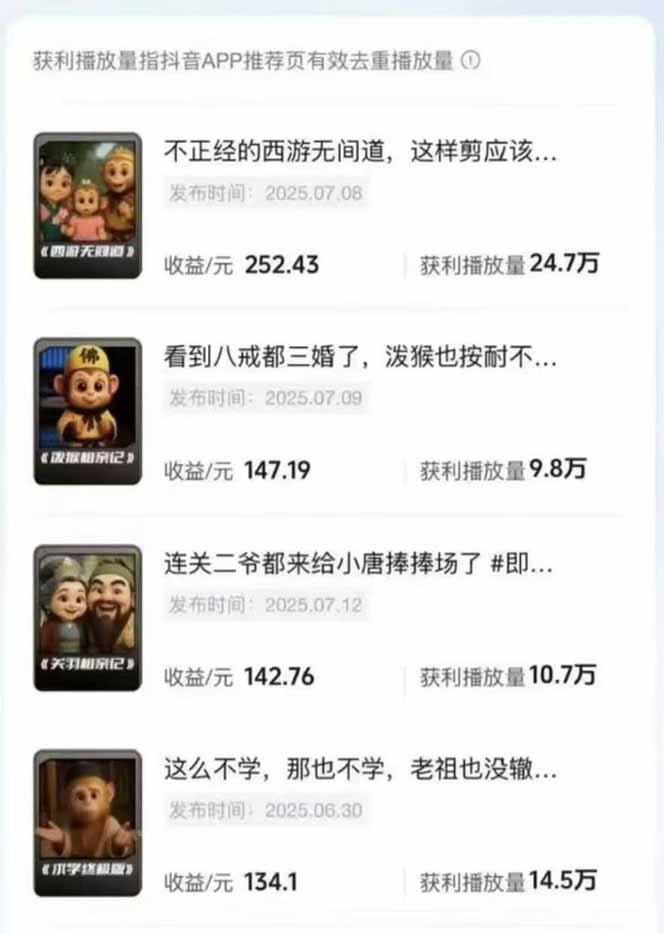 潮式无厘头短视频变现课：起号出号/完播收益/分成计划/商单接洽，月入2万+-3