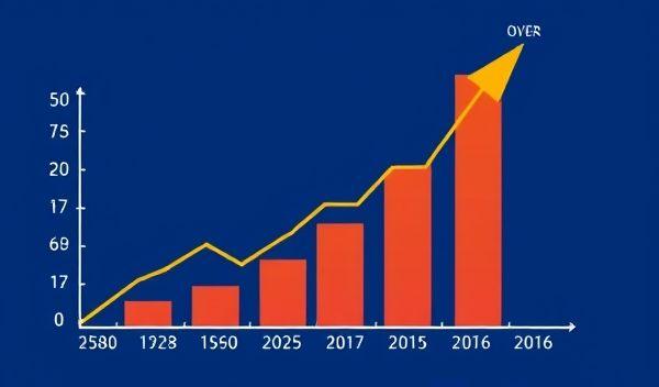 副业月入过万的真相大揭秘,知乎老鸟亲测避坑指南-1 副业月入过万的真相大揭秘,知乎老鸟亲测避坑指南-1