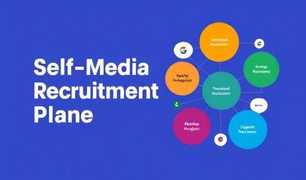 自媒体副业运营招募方案怎么写好?老司机教你从零搭建黄金团队-1 自媒体副业运营招募方案怎么写好?老司机教你从零搭建黄金团队-1