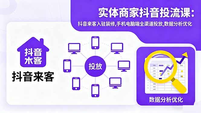 实体商家抖音投流课:抖音来客入驻装修,手机电脑端全渠道投放,数据分析优化