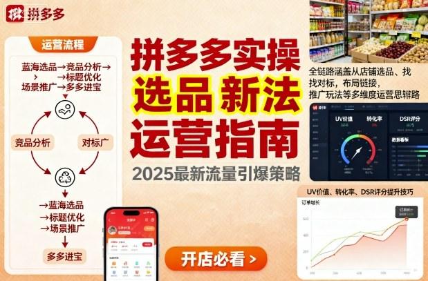 王校长9月12拼多多实操新玩法,全链路涵盖从店铺选品、找对标,布局链接,推广玩法等多维度运营思路(更新)-1 王校长9月12拼多多实操新玩法,全链路涵盖从店铺选品、找对标,布局链接,推广玩法等多维度运营思路(更新)-1