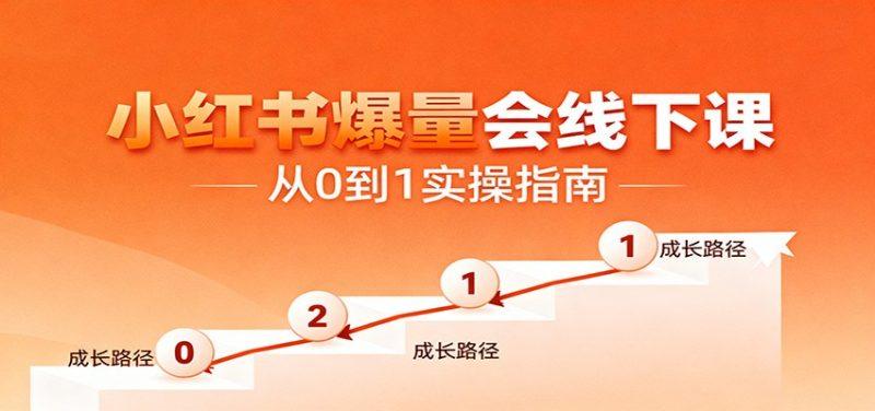 小红书爆量会线下课,聚焦小红书运营全流程,从0到1爆店实操方案-1 小红书爆量会线下课,聚焦小红书运营全流程,从0到1爆店实操方案-1