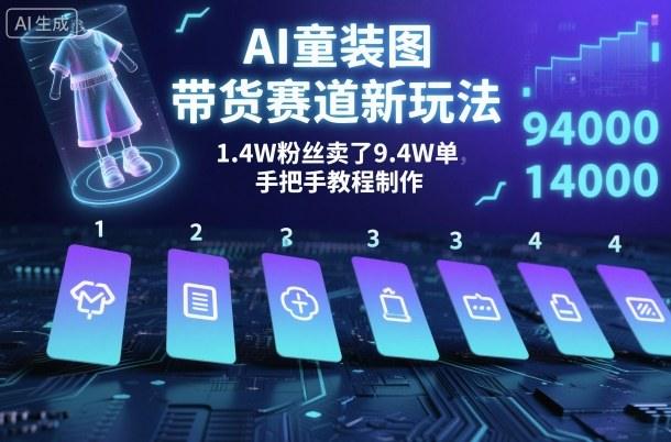 AI童装图文带货赛道新玩法,1.4W粉丝卖了9.4W单,手把手教程制作-1 AI童装图文带货赛道新玩法,1.4W粉丝卖了9.4W单,手把手教程制作-1