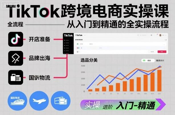 TikTok跨境电商实操课,从入门到精通的全实操流程-1 TikTok跨境电商实操课,从入门到精通的全实操流程-1