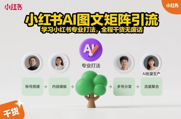 小红书AI图文矩阵引流,学习小红书专业打法,全程干货无废话-1 小红书AI图文矩阵引流,学习小红书专业打法,全程干货无废话-1