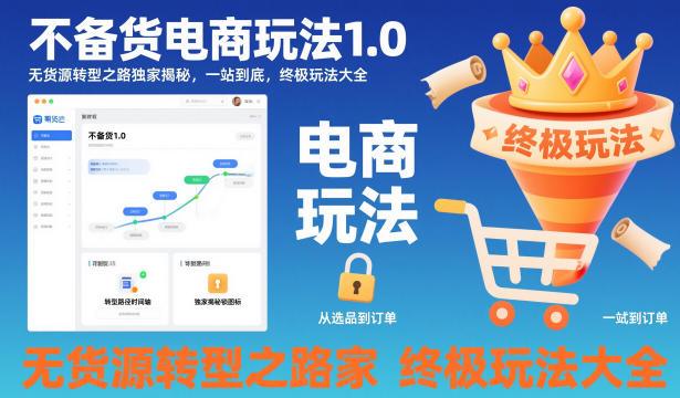 不备货电商玩法1.0,无货源转型之路独家揭秘,一站到底,终极玩法大全-1 不备货电商玩法1.0,无货源转型之路独家揭秘,一站到底,终极玩法大全-1