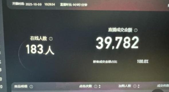 淘宝无人直播带货2025蓝海项目，打造真正的日不落直播间，无需值守，稳定出单日入5张-3