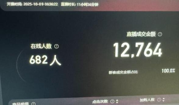 淘宝无人直播带货2025蓝海项目，打造真正的日不落直播间，无需值守，稳定出单日入5张-1