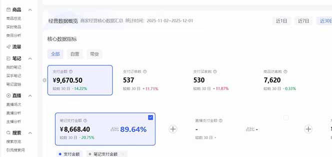 小红书虚拟矩阵3.0:双轨模式+AI半垂直选品+店矩阵-4 小红书虚拟矩阵3.0:双轨模式+AI半垂直选品+店矩阵-4