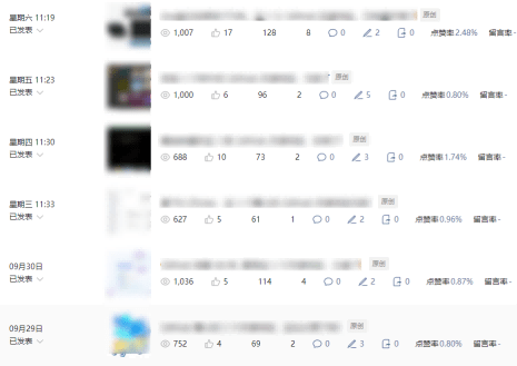 公众号流量主项目必入池，我的玩法分享-4