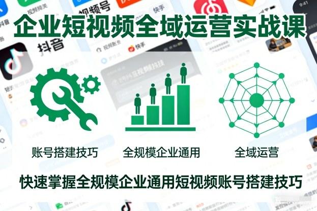 企业短视频全域运营实战课,快速掌握全规模企业通用短视频账号搭建技巧-1 企业短视频全域运营实战课,快速掌握全规模企业通用短视频账号搭建技巧-1