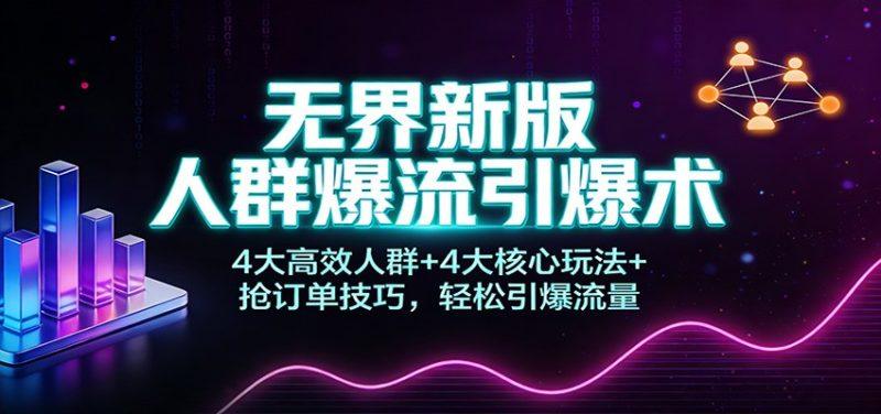 无界新版人群爆流引爆术:4大高效人群+4大核心玩法+抢订单技巧,轻松引爆流量-1 无界新版人群爆流引爆术:4大高效人群+4大核心玩法+抢订单技巧,轻松引爆流量-1