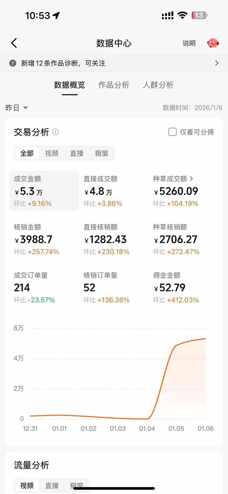 带货天花板赛道，抖音团购达人0成本月入3000+!轻松赚-3