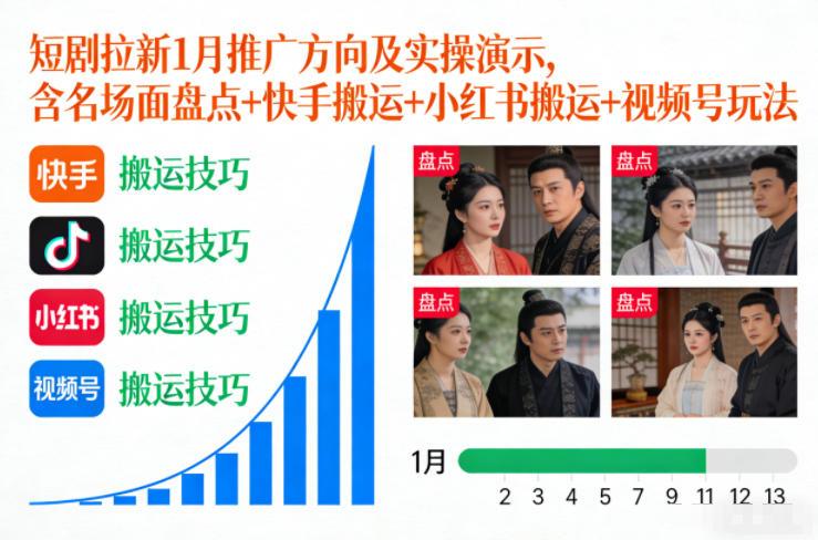 短剧拉新1月推广方向及实操演示，含名场面盘点+快手搬运+小红书搬运+视频号玩法-2