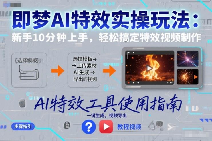 即梦AI特效实操玩法：新手10分钟上手，轻松搞定特效视频制作-2