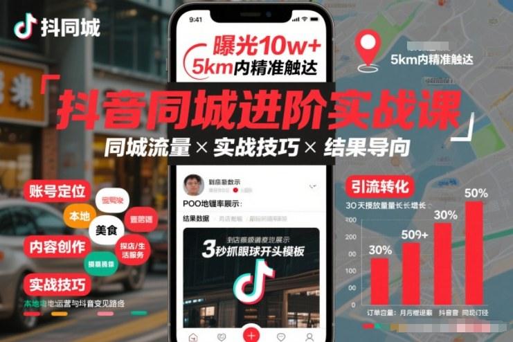 抖音同城进阶实战课，助你同城流量拿到结果-2