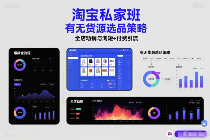 淘宝私家班，有无货源选品策略，高成功率爆款全流程打法，全店动销与淘短+付费引流（更新2026）-2