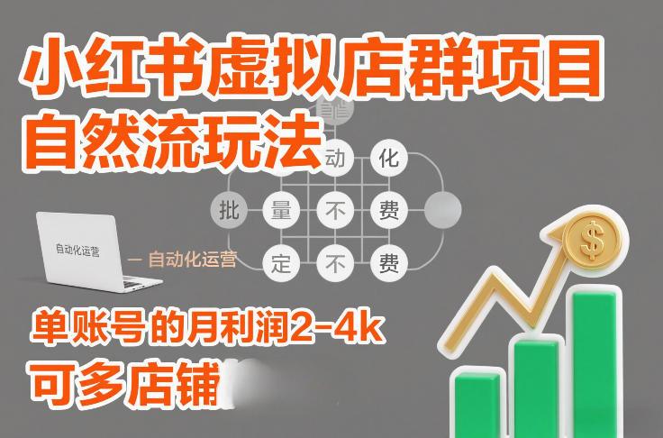 小红书虚拟店群项目，自然流玩法，批量自动化，稳定不费号，单账号的月利润2-4k，可多店矩阵