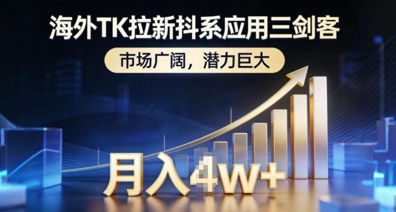 海外TK拉新抖系应用三剑客,市场广阔,潜力巨大,月入1w+-1 海外TK拉新抖系应用三剑客,市场广阔,潜力巨大,月入1w+-1