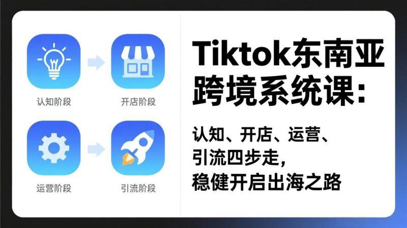 TikTok东南亚跨境系统课：认知、开店、运营、引流四步走，稳健开启出海之路