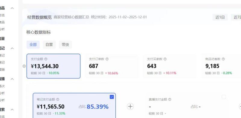 小红书虚拟矩阵：软件批量发笔记，单店100款，3个店同时操作（共71节）-3